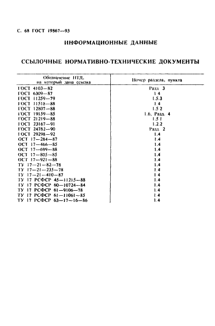 ГОСТ 19867-93