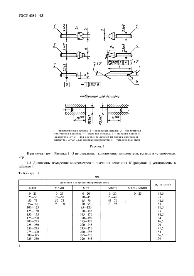 ГОСТ 4380-93