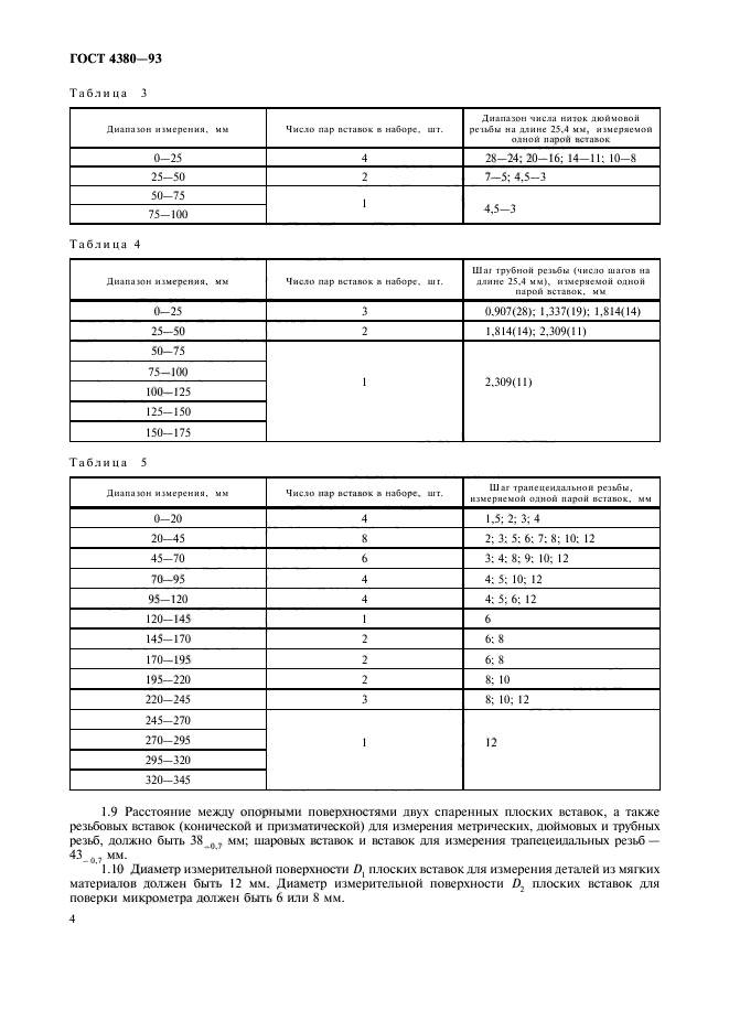 ГОСТ 4380-93