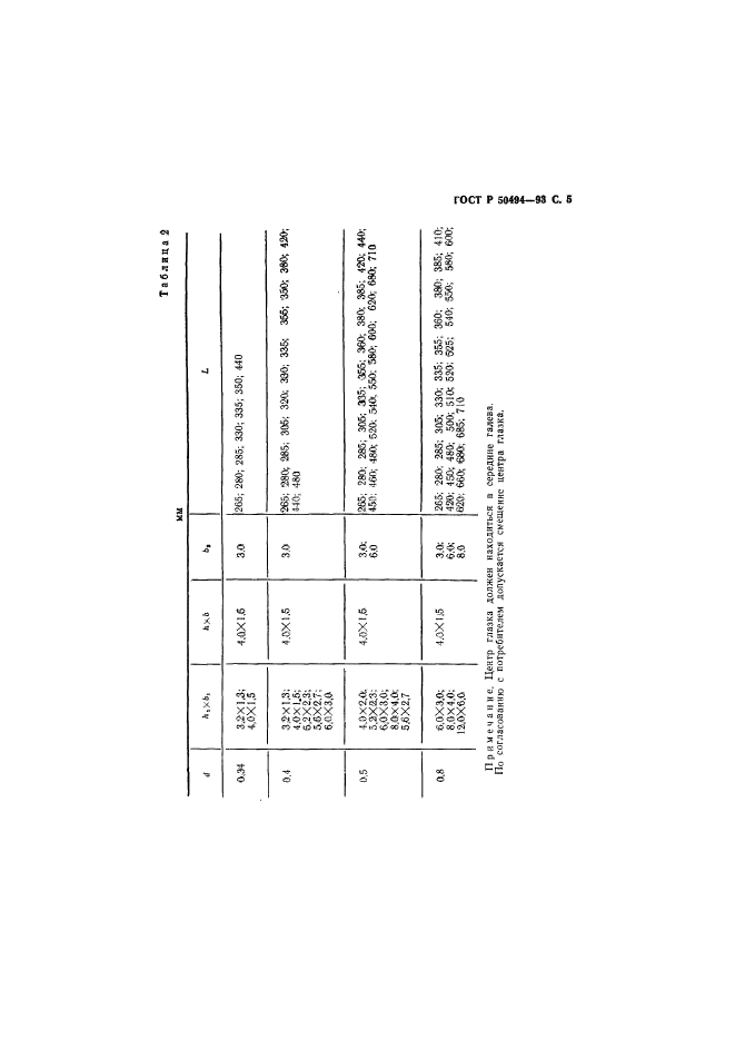 ГОСТ Р 50494-93