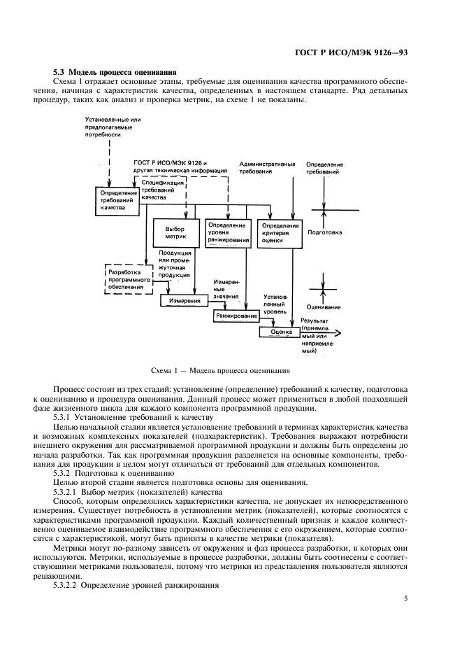 ГОСТ Р ИСО/МЭК 9126-93