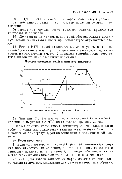 ГОСТ Р МЭК 794-1-93