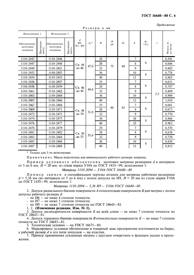 ГОСТ 16640-80