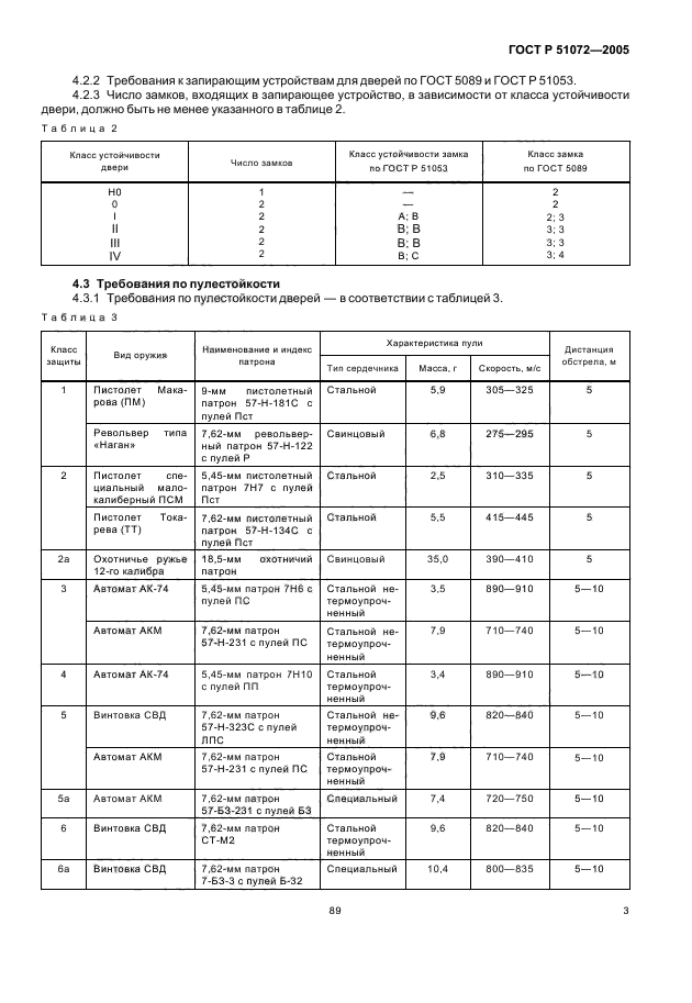 ГОСТ Р 51072-2005