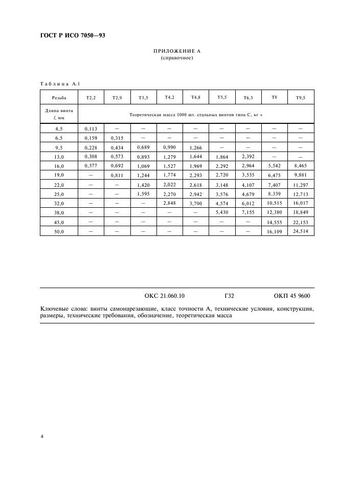 ГОСТ Р ИСО 7050-93