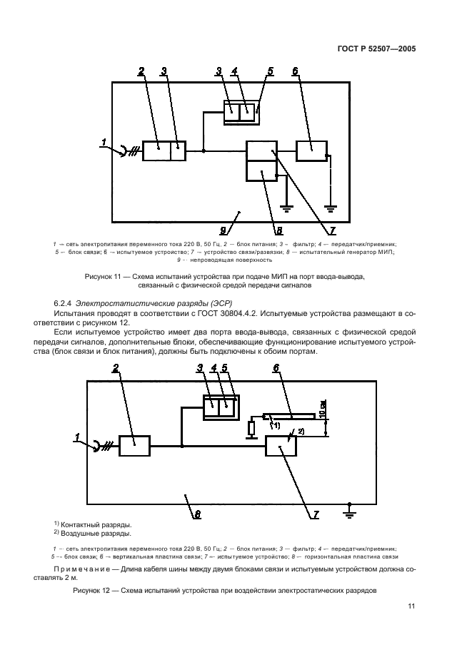 ГОСТ Р 52507-2005