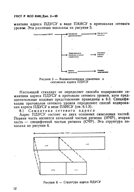 ГОСТ Р ИСО 8348/Доп. 2-93