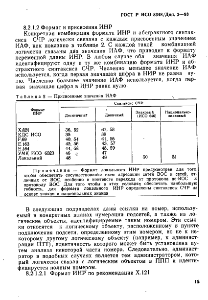 ГОСТ Р ИСО 8348/Доп. 2-93