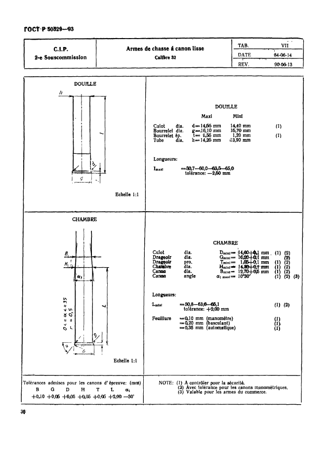 ГОСТ Р 50529-93