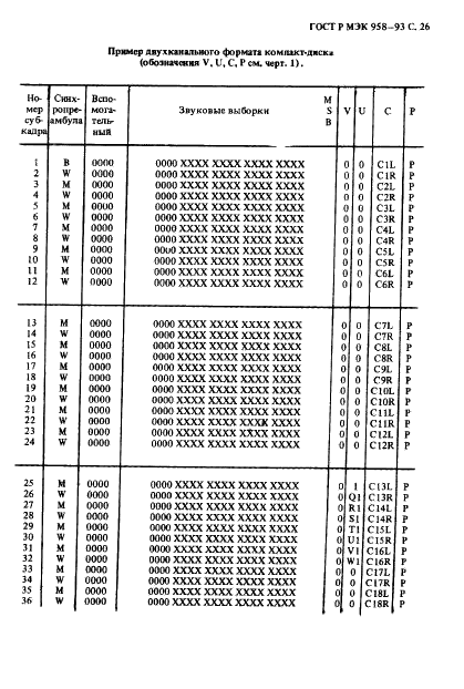 ГОСТ Р МЭК 958-93