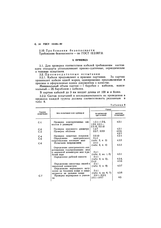 ГОСТ 15125-92