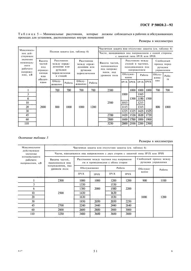 ГОСТ Р 50020.2-92