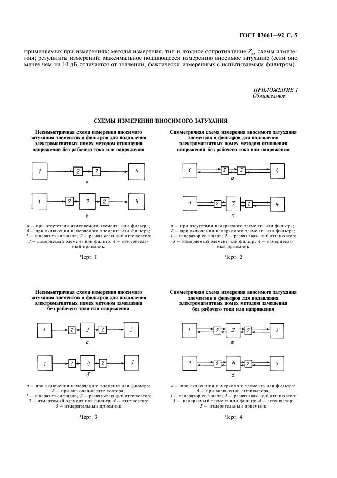 ГОСТ 13661-92