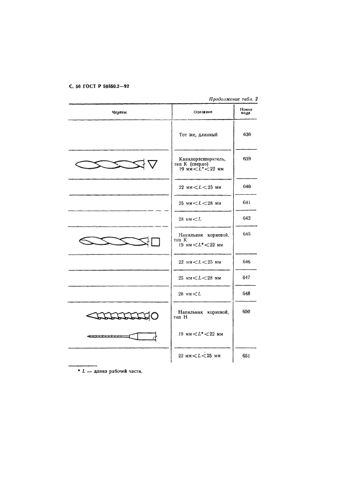 ГОСТ Р 50350.2-92