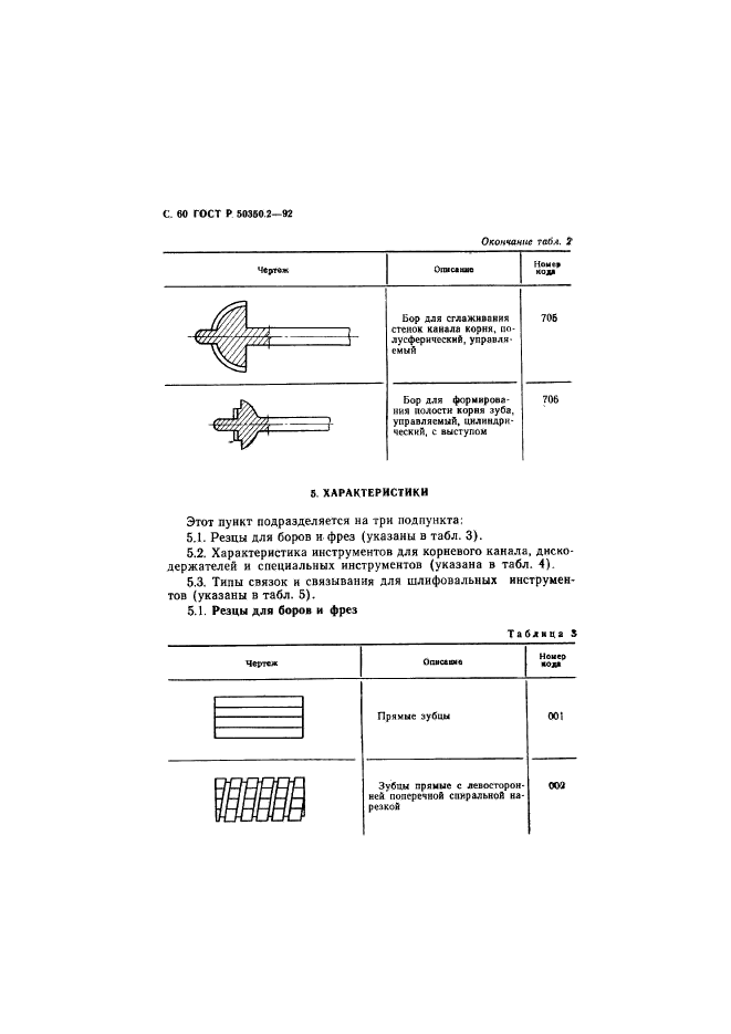 ГОСТ Р 50350.2-92