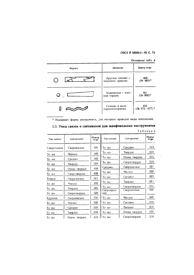 ГОСТ Р 50350.2-92