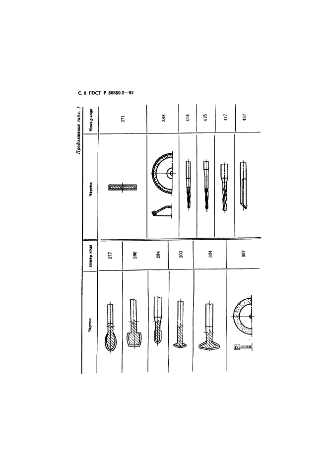 ГОСТ Р 50350.2-92