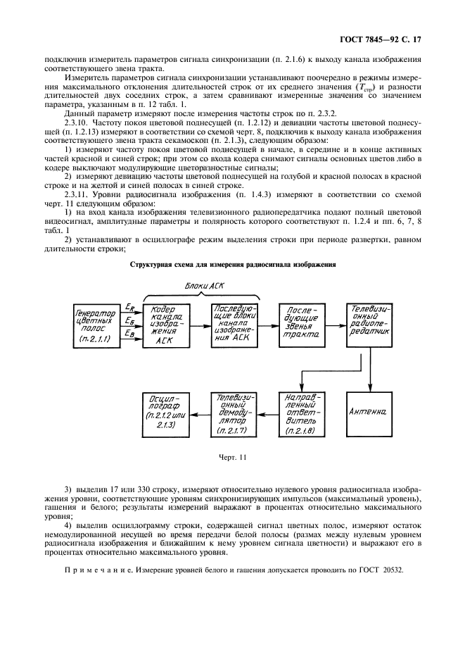 ГОСТ 7845-92