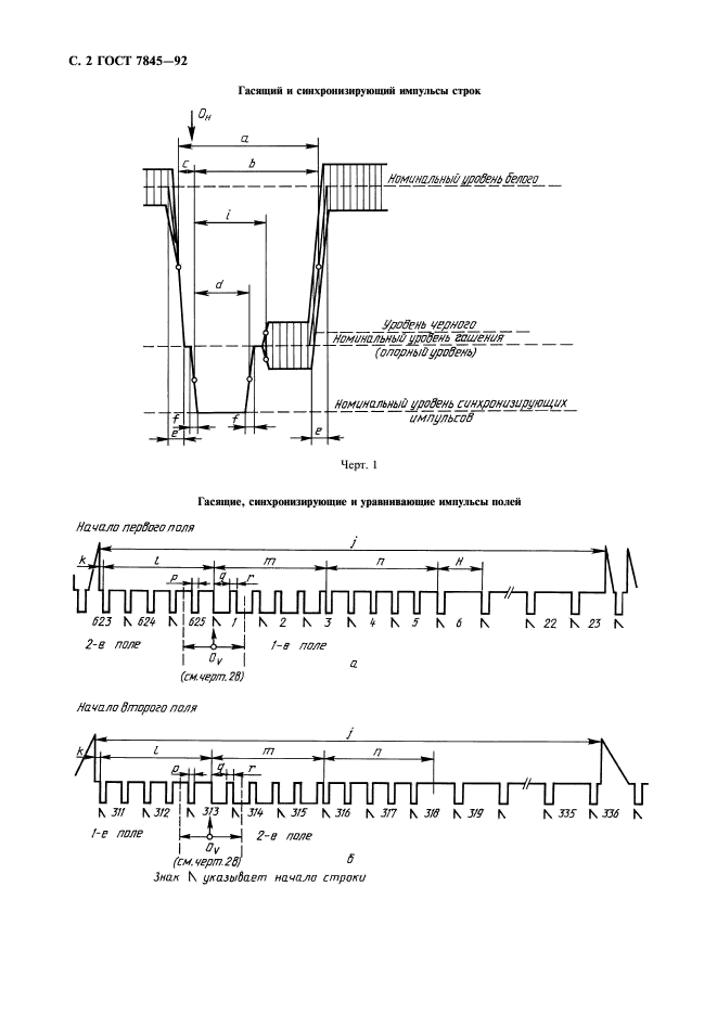 ГОСТ 7845-92