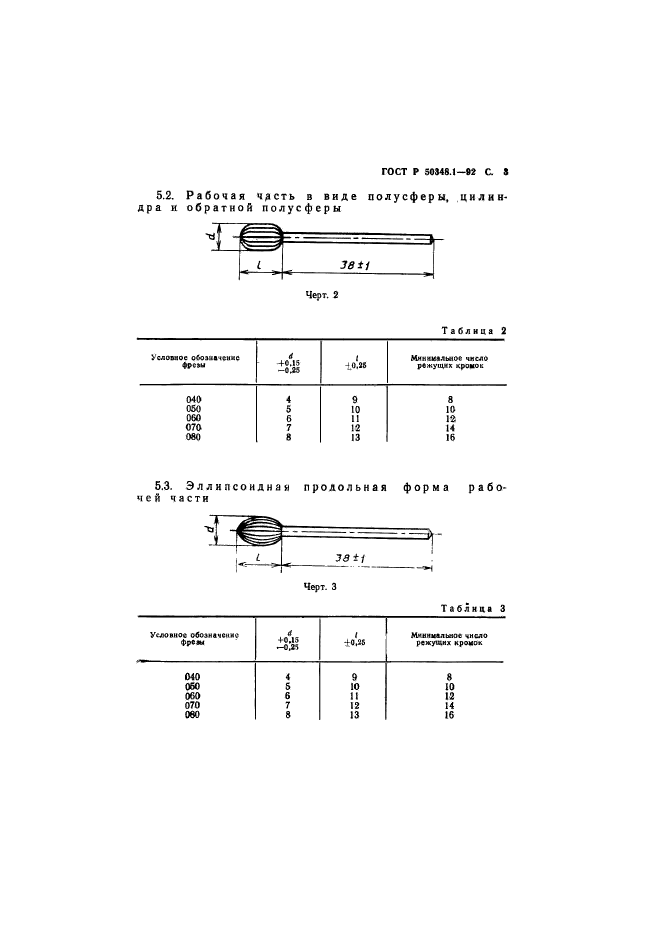 ГОСТ Р 50348.1-92