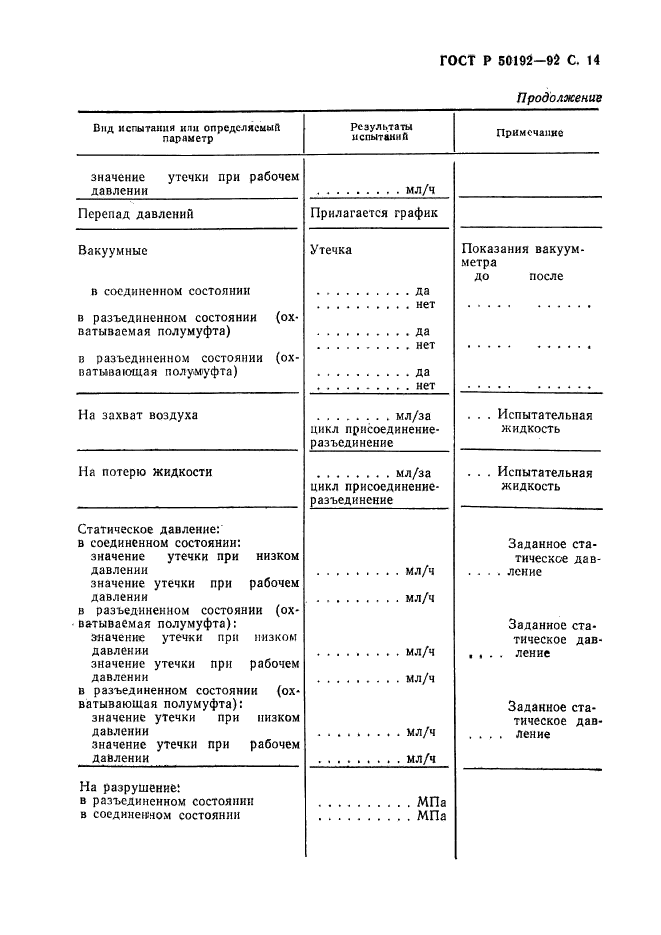 ГОСТ Р 50192-92