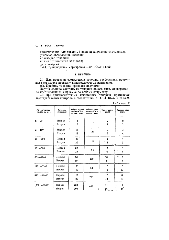 ГОСТ 1400-91