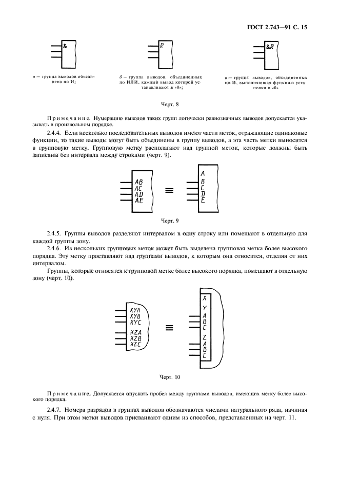 ГОСТ 2.743-91