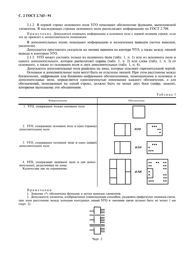 ГОСТ 2.743-91