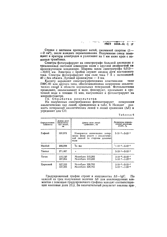 ГОСТ 14316-91