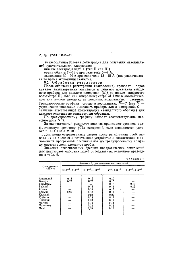 ГОСТ 14316-91