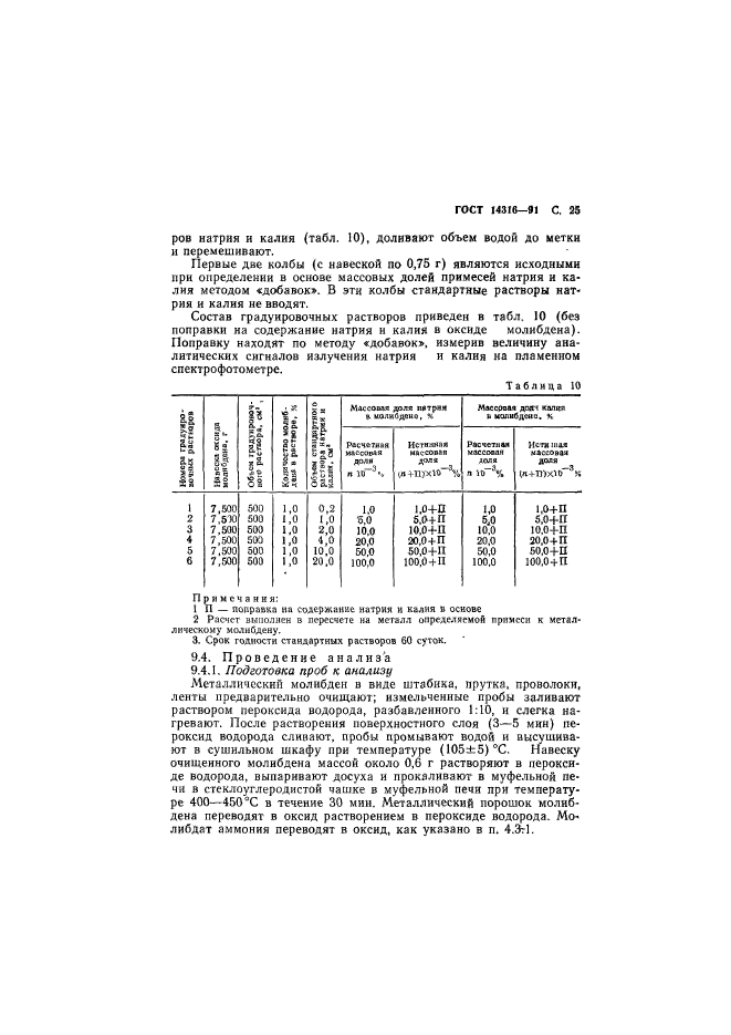 ГОСТ 14316-91