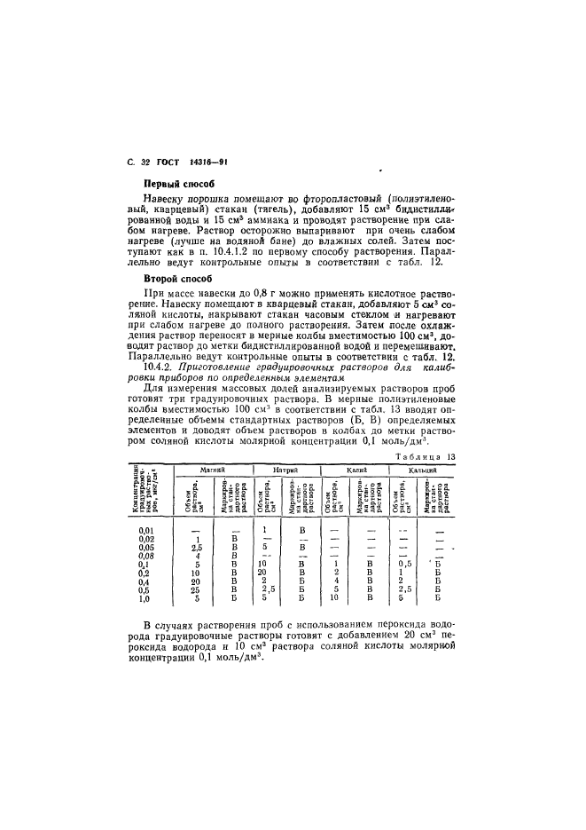 ГОСТ 14316-91