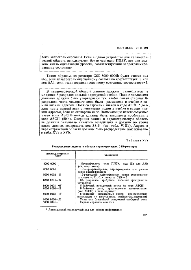 ГОСТ 34.340-91