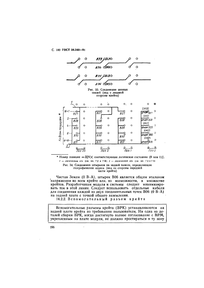 ГОСТ 34.340-91