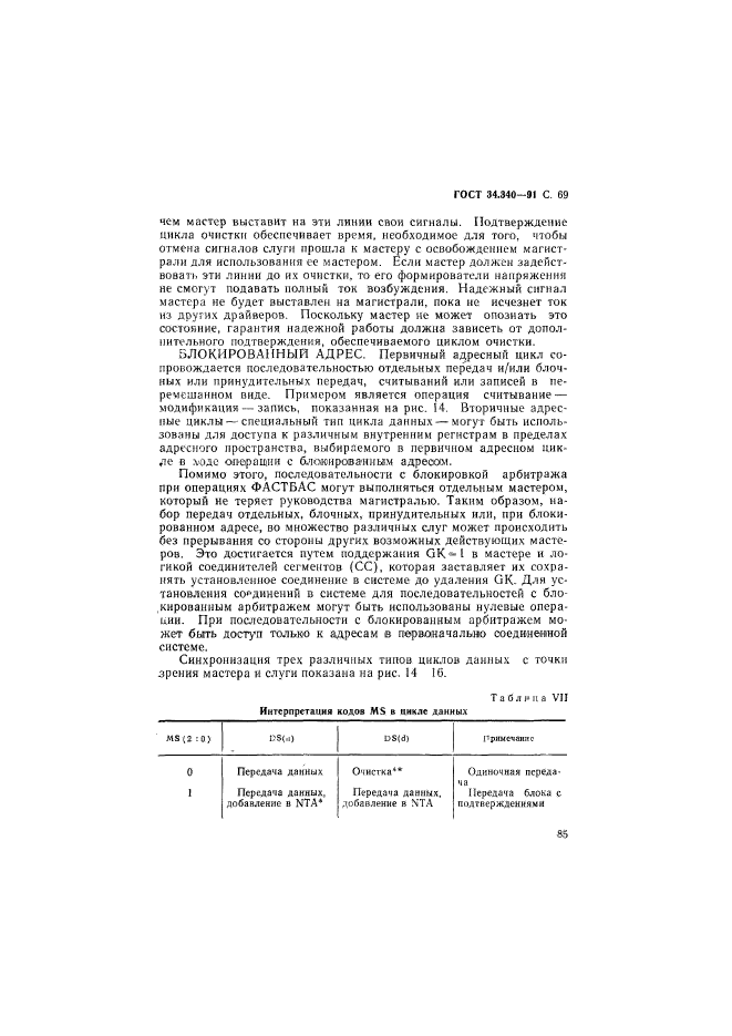 ГОСТ 34.340-91