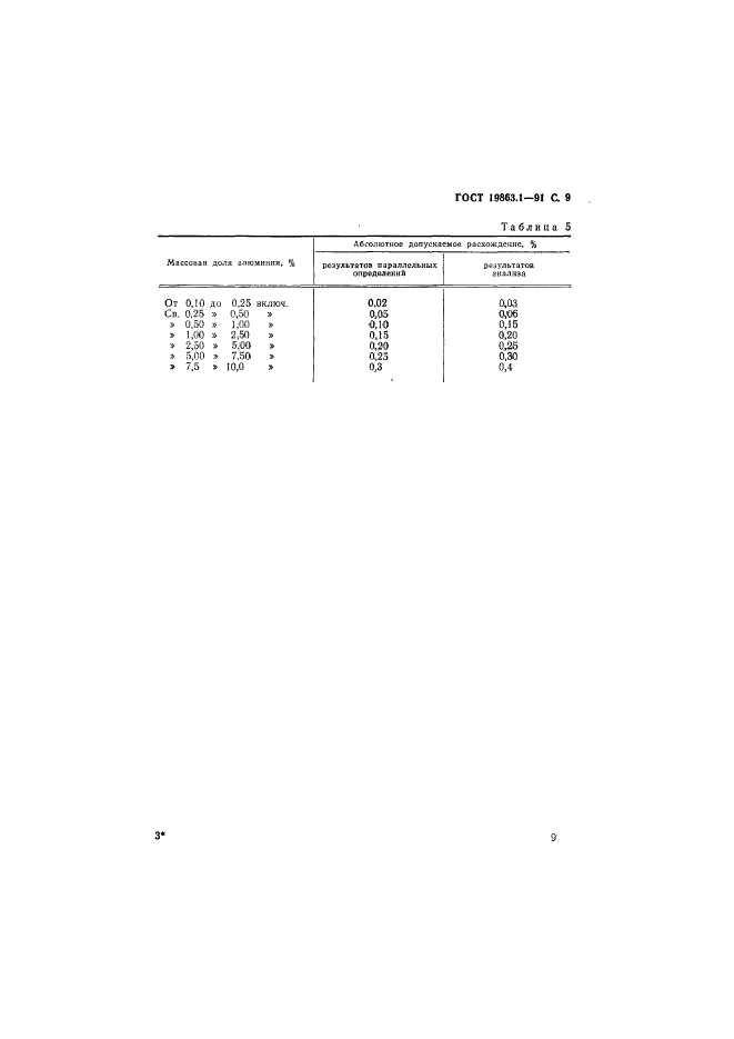 ГОСТ 19863.1-91