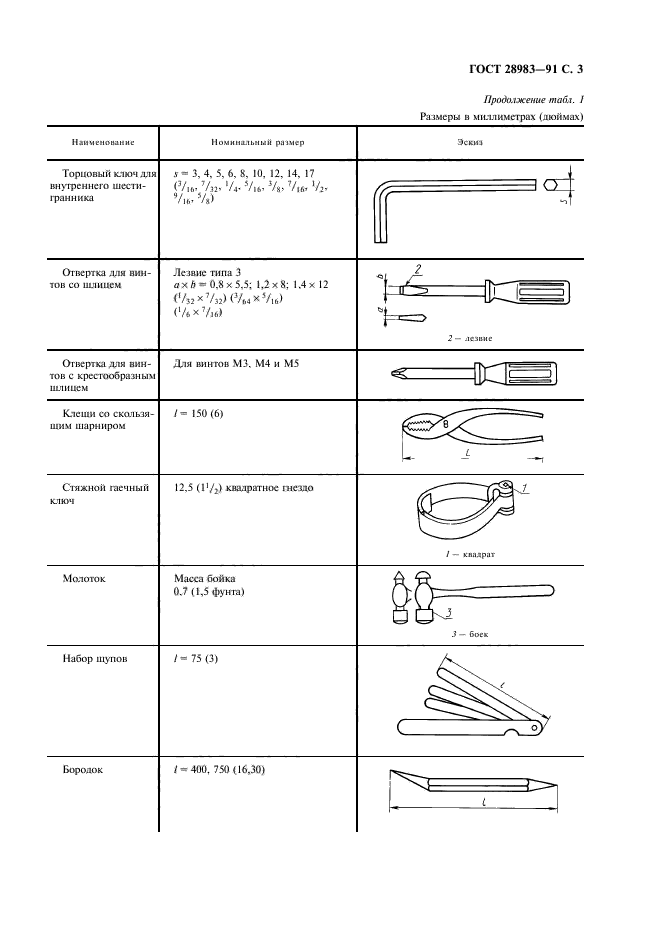 ГОСТ 28983-91