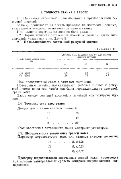 ГОСТ 16929-90