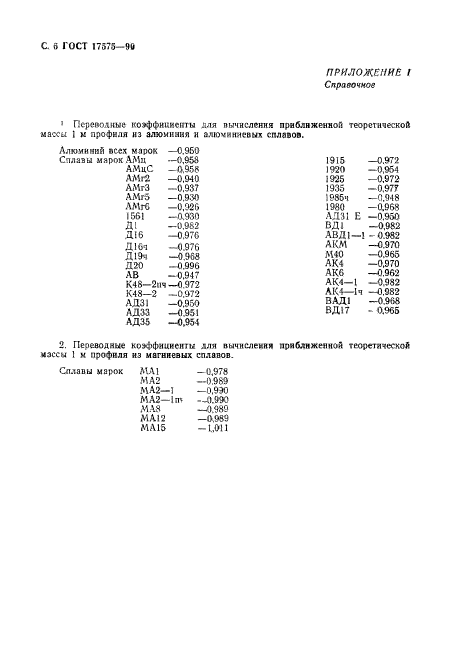 ГОСТ 17575-90