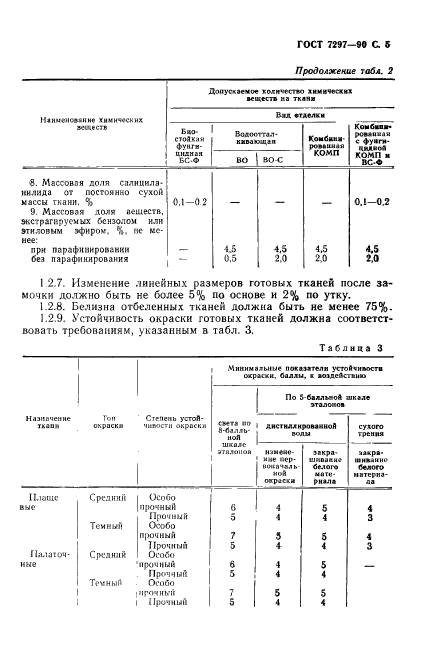 ГОСТ 7297-90