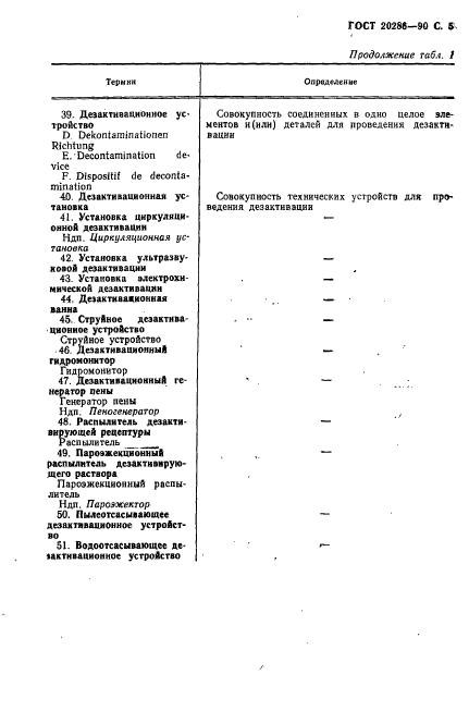 ГОСТ 20286-90