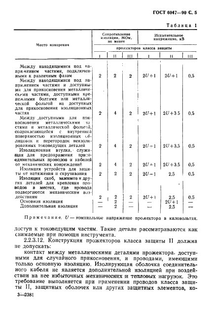 ГОСТ 6047-90