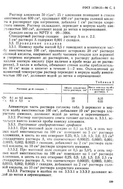 ГОСТ 11739.25-90