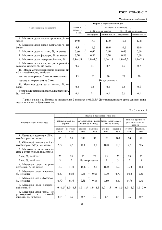 ГОСТ 9268-90