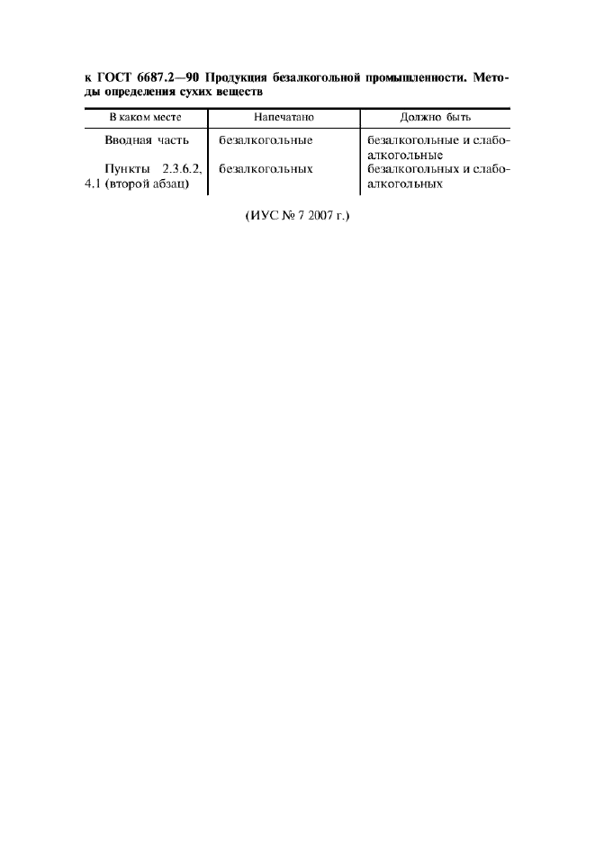 ГОСТ 6687.2-90