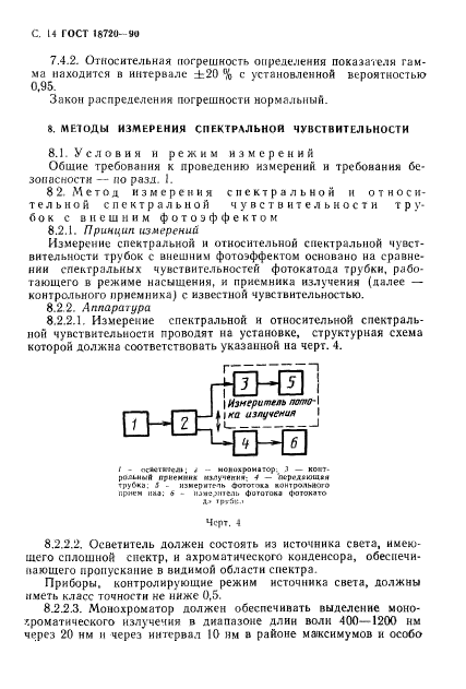 ГОСТ 18720-90