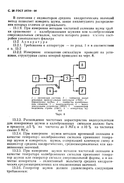 ГОСТ 18720-90