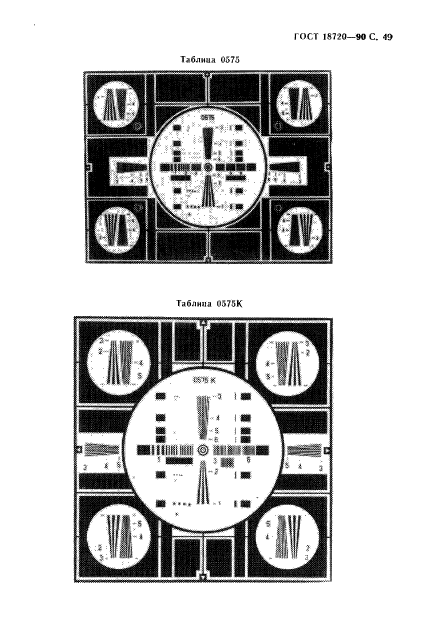 ГОСТ 18720-90