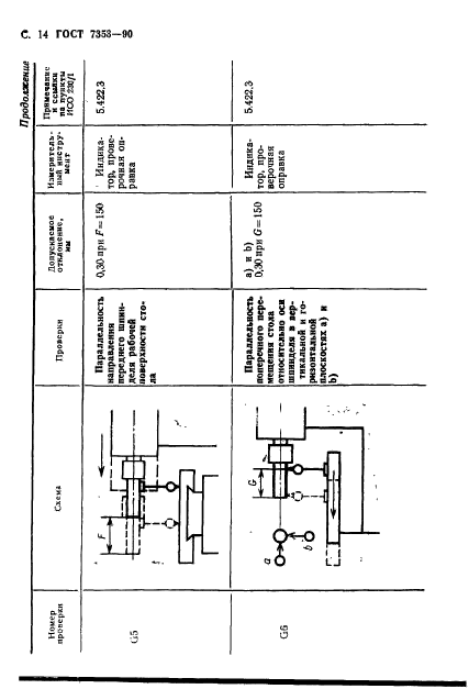 ГОСТ 7353-90