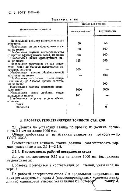 ГОСТ 7353-90